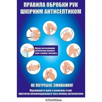 Правила обработки рук кожным антисептиком (синий)